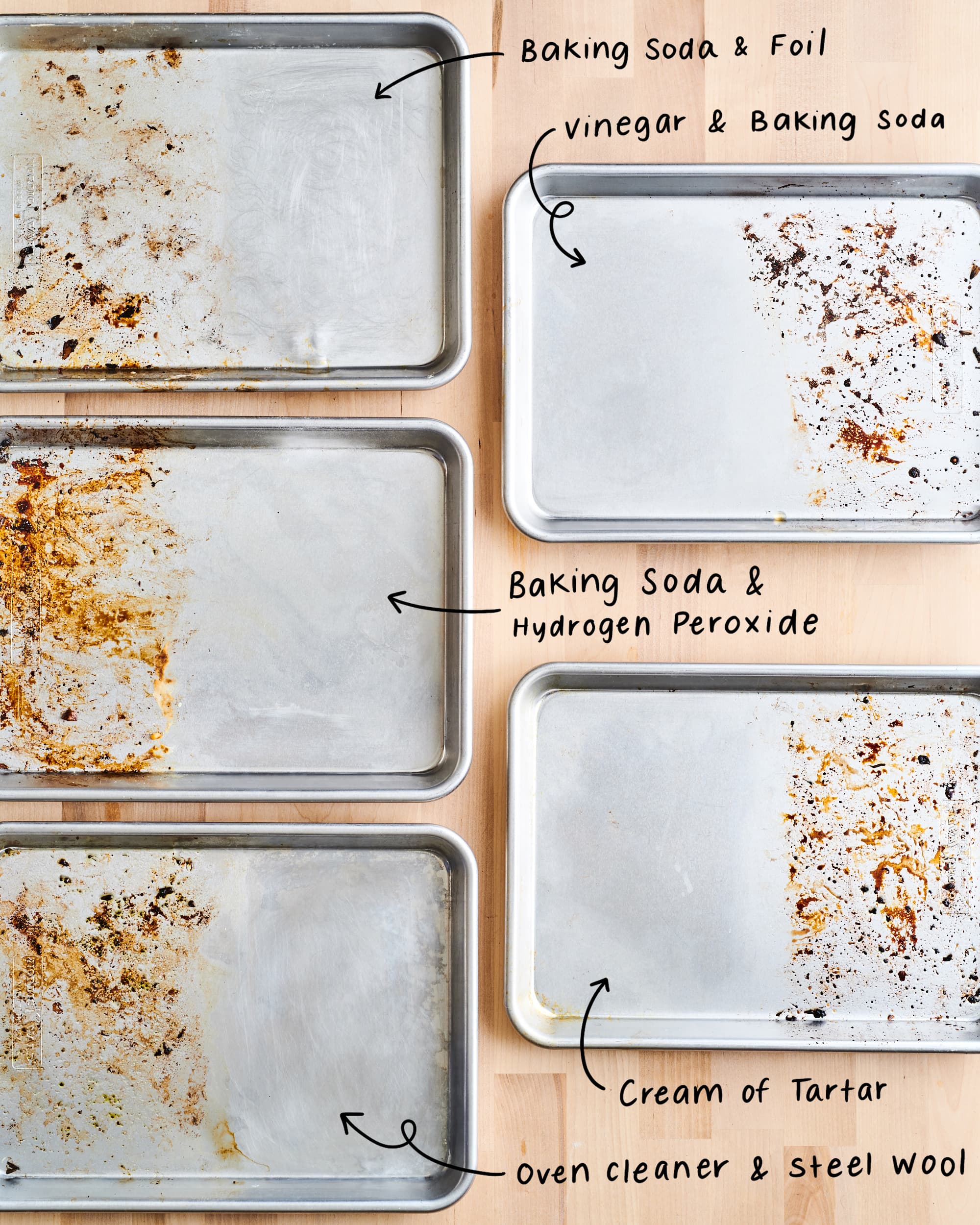 How to Clean Baking Sheet