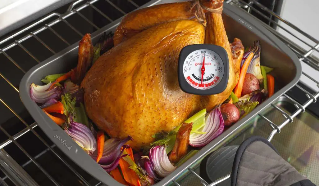How to Read a Meat Thermometer
