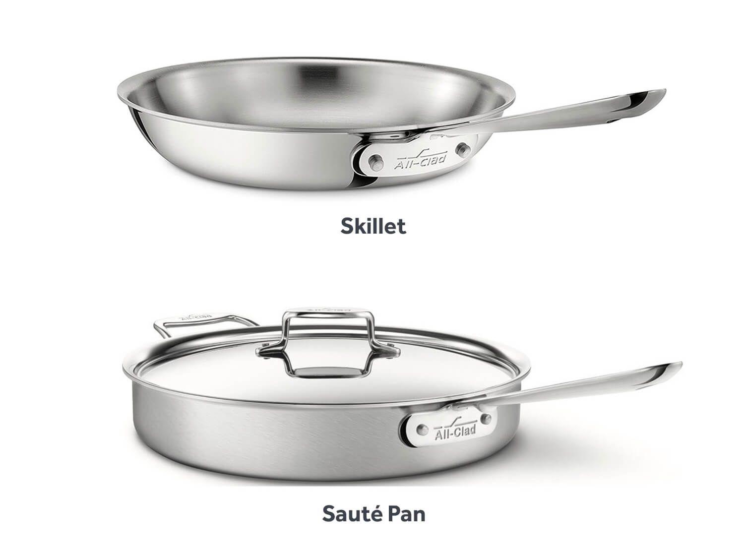 Saute Pan Vs Fry Pan