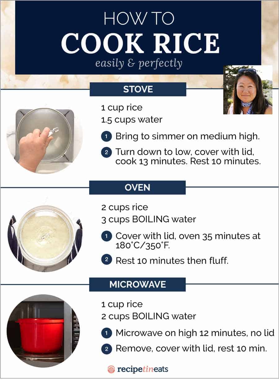 Water to Rice Ratio Rice Cooker