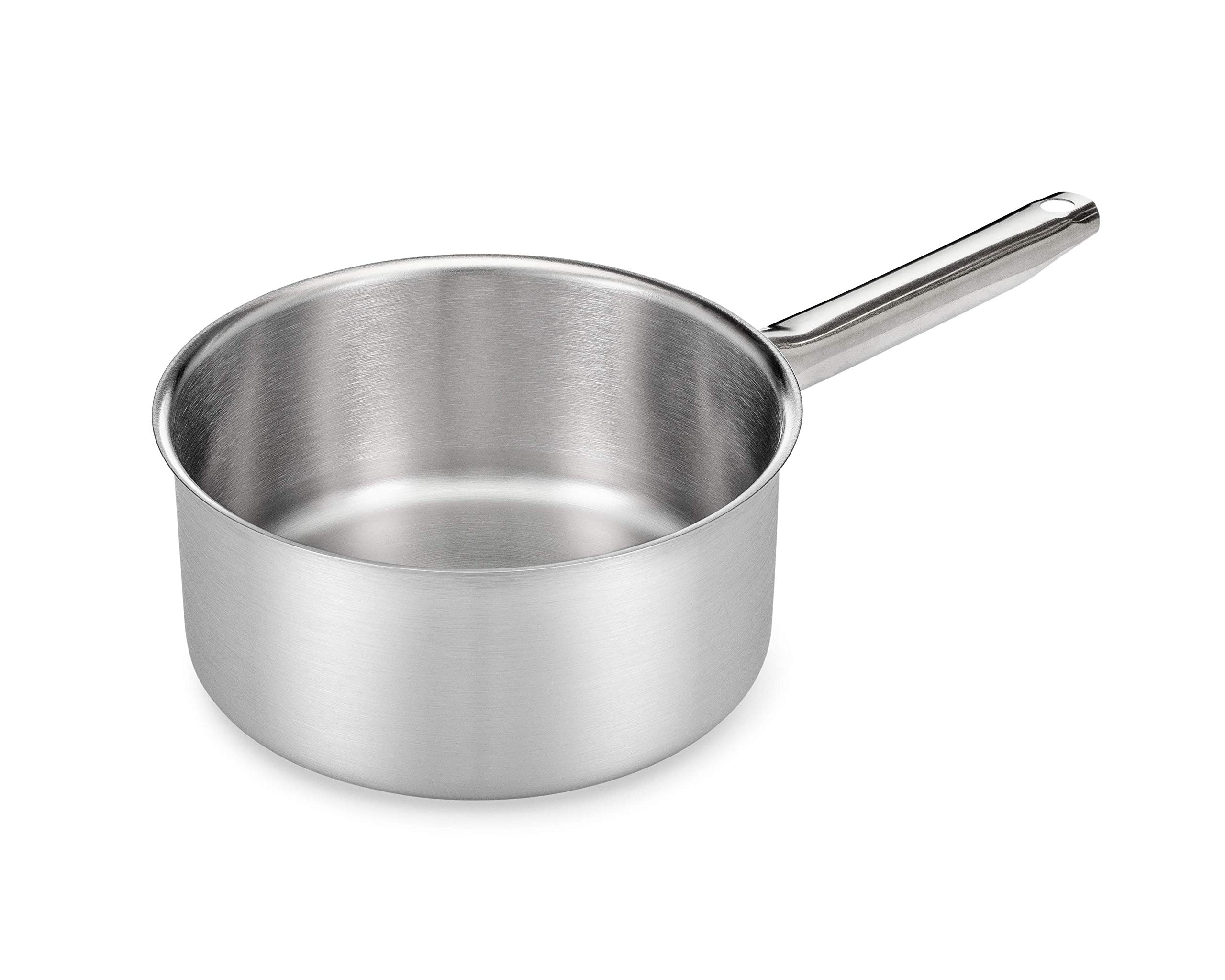 What is a Sauce Pan