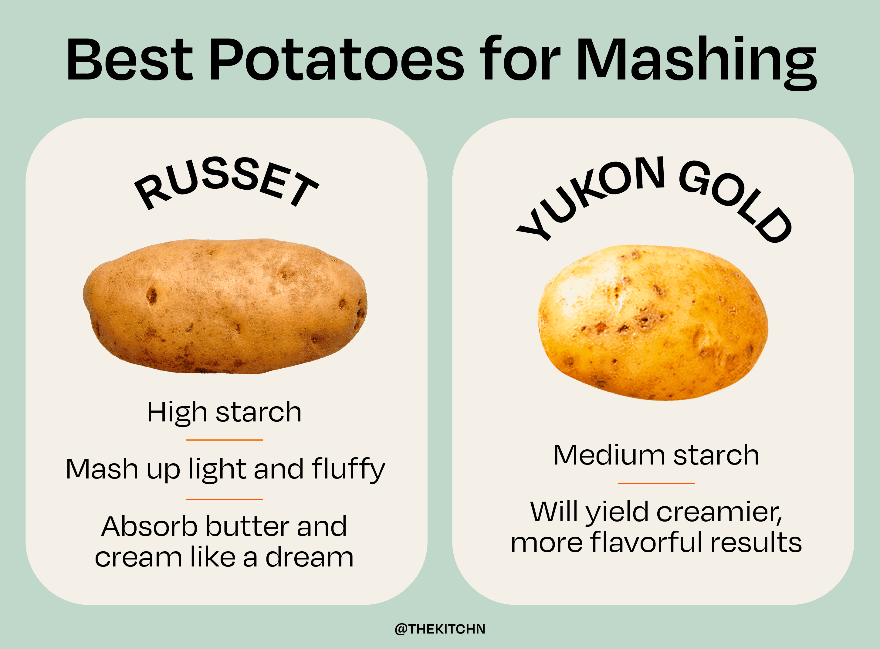 What Potatoes are Best for Mashed Potatoes