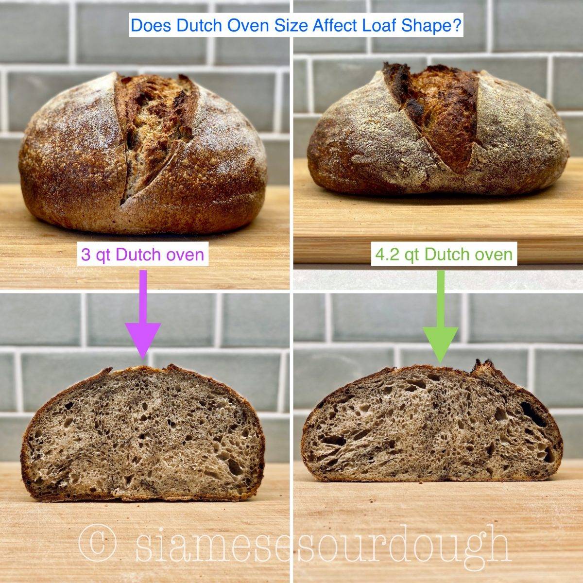 What Size Dutch Oven for Bread
