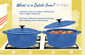 Whats a Dutch Oven
